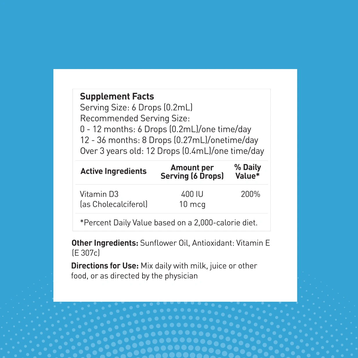 Gummies Supplement Facts