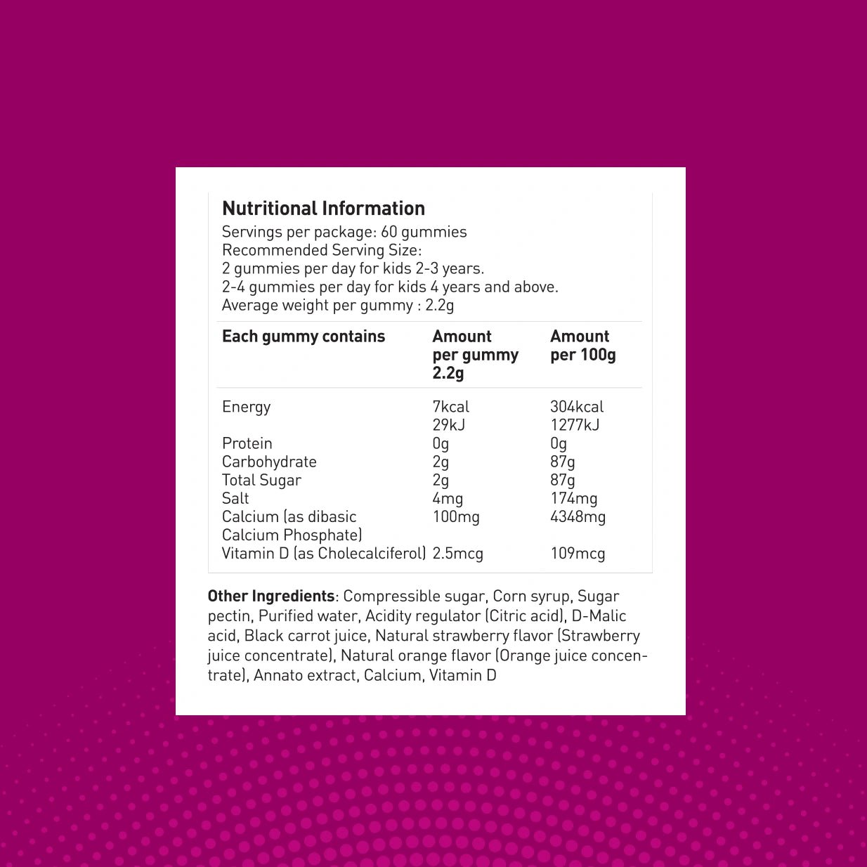 Nutritional information Of Gummies