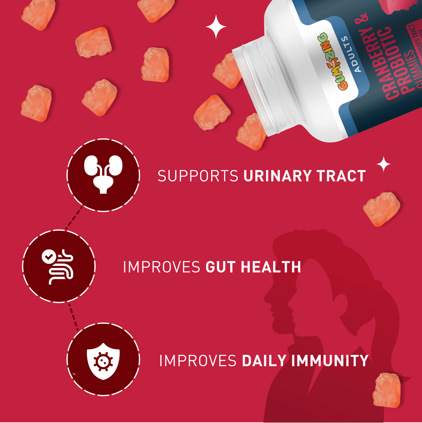 Benefits cranberry & probiotic gummies