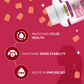 Benefits of Menstrual Support Gummies 