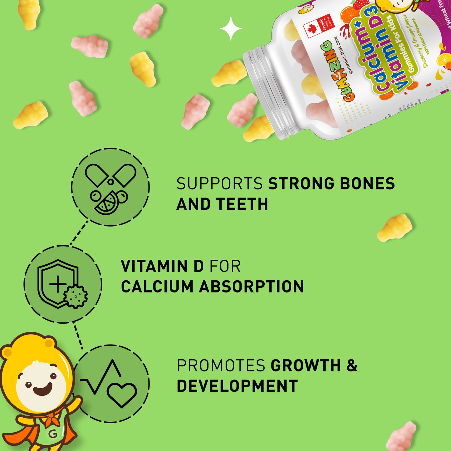 Combo 4 Gói Gumazing | Canxi & Vitamin D3 + Vitamin C & Kẽm + Vitamin tổng hợp + Omega 3, cung cấp 4 tháng