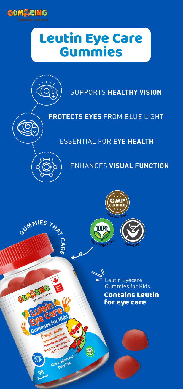 Eye Care Gummies Banner