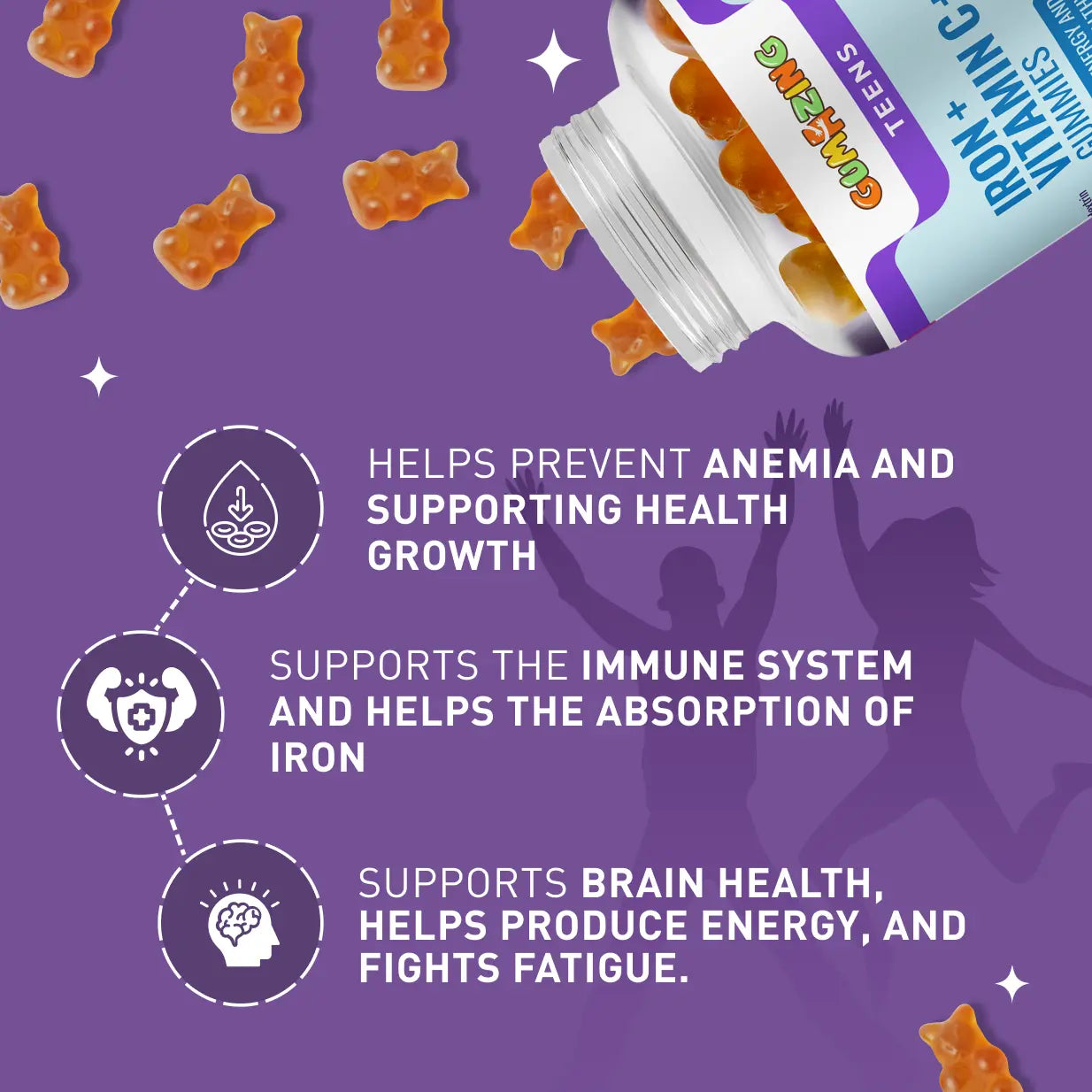 Iron + Vitamin C + B12 Gummies | Gumazing for teens to support RBC production & immune health - B2B Begumazing