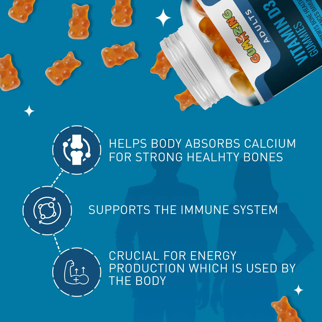 Vitamin D3 + B12 Gummies | Gumazing for adults to support bone health & boost energy levels - B2B Begumazing