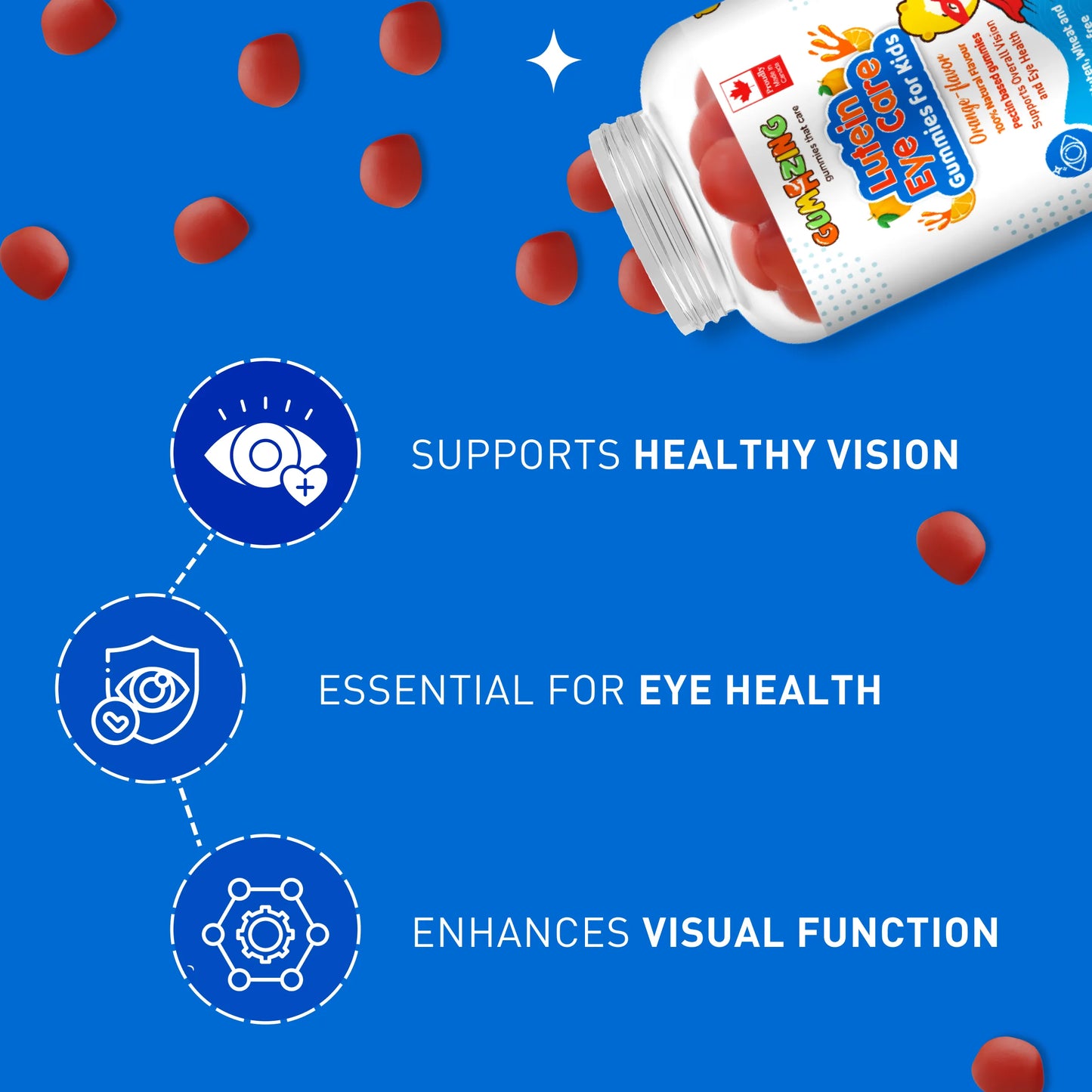 lutein gummies features