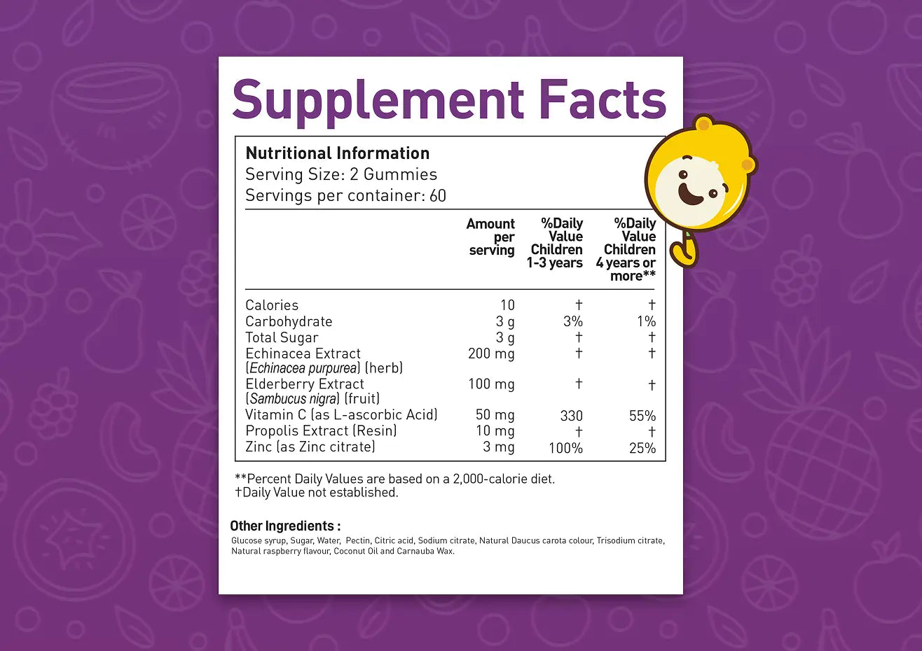 Gumazing Elderberry Supplement Facts 