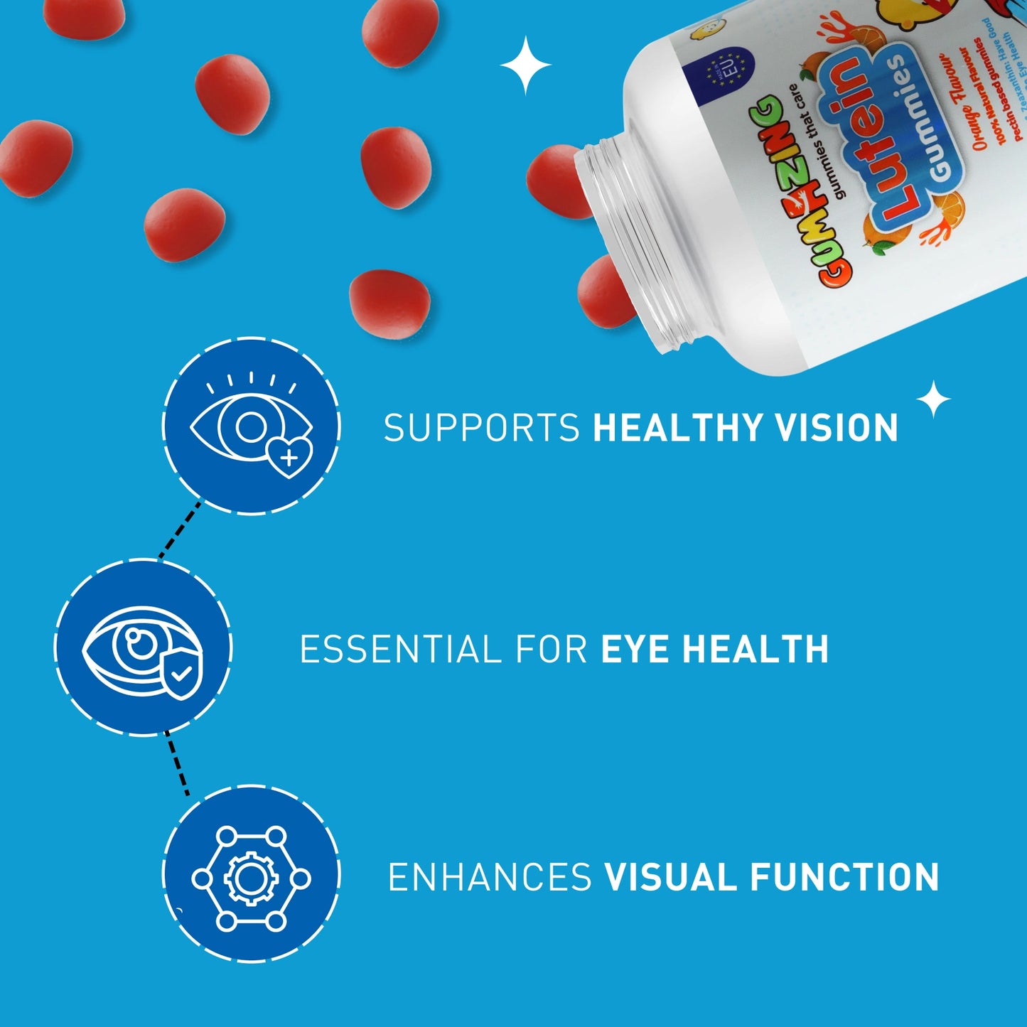 Gumazing Lutein Gummies Benefits