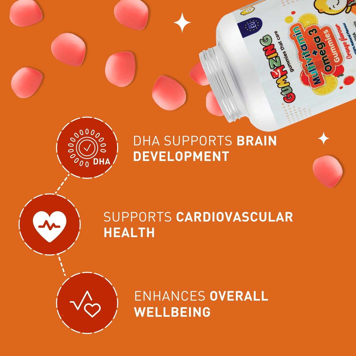 Gumazing Multivitamins + Omega 3 Gummies Benefits