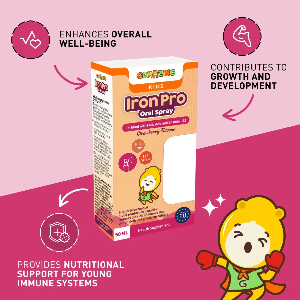 IronPro Oral Spray for Kids | Red Blood Cell Support & Anemia Prevention | Strawberry Flavor for wholesale - B2B Begumazing