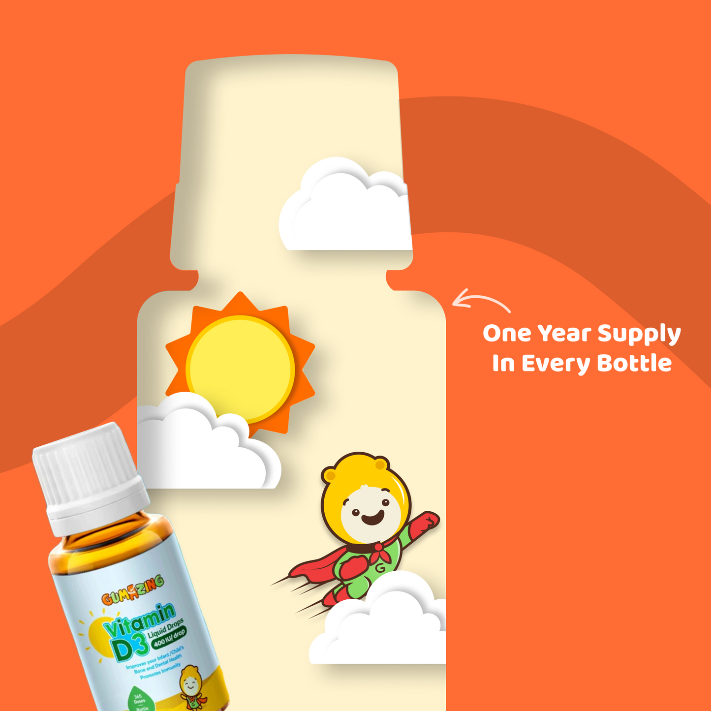 Gumazing Vitamin D3 Liquid Drops, 1 Year Supply