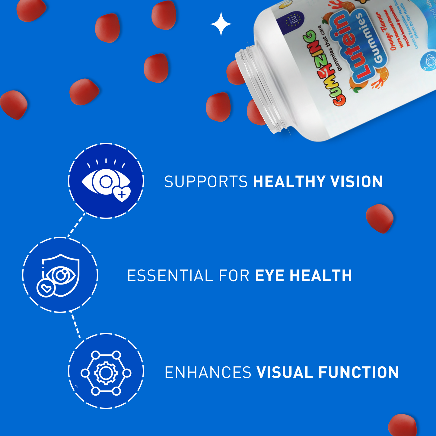 Wellness Plus Pack | Gumazing 2 Pack Combo| Multivitamin & Probiotic + Lutein Eye Care | 2 Month Supply