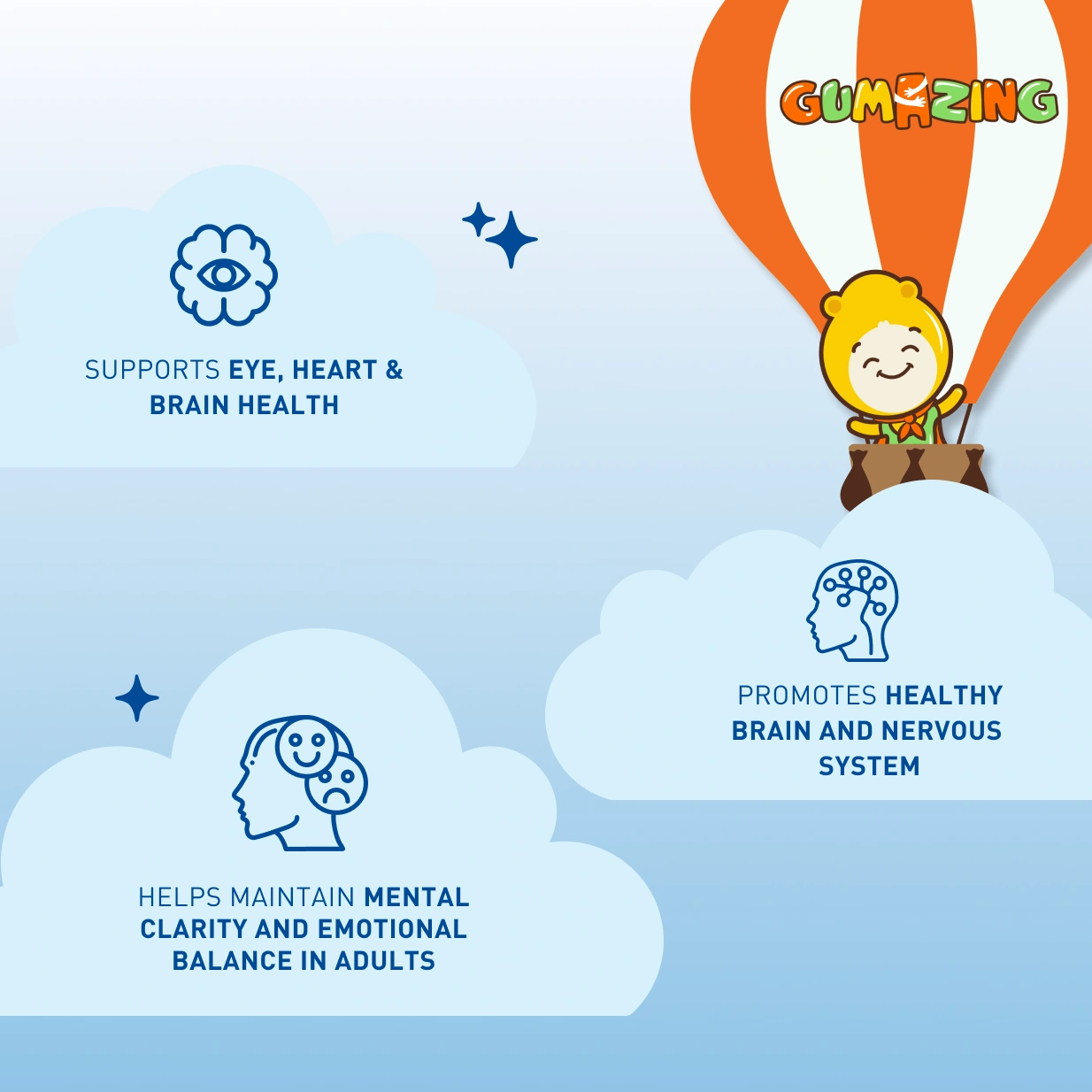 omega 3 DHA EPA Drops Benefits