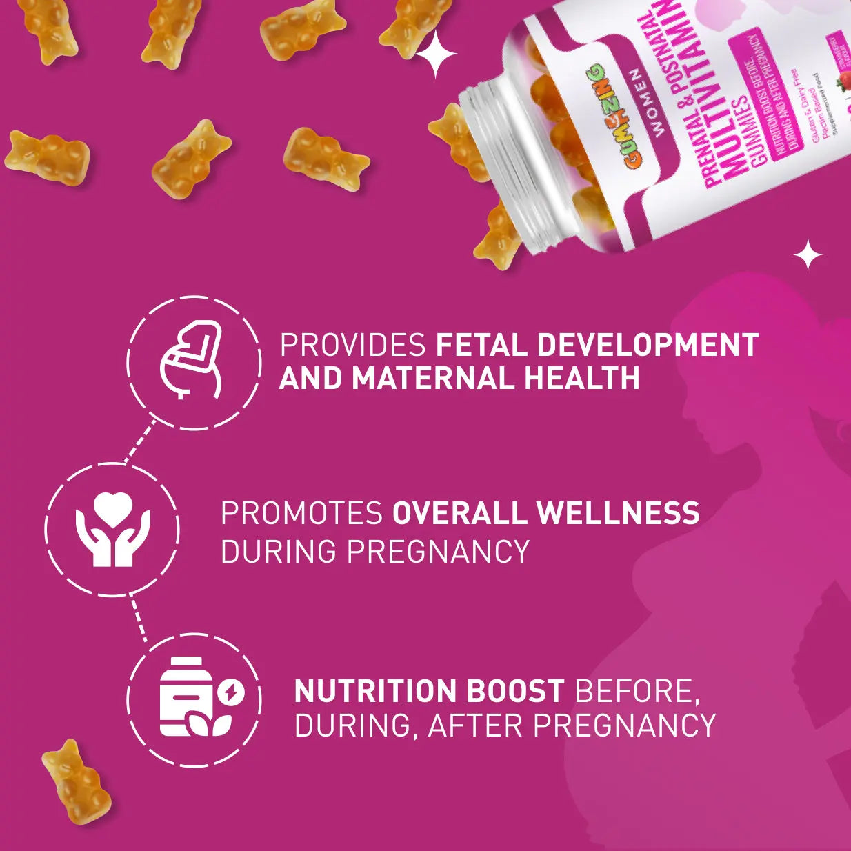 Prenatal & Postnatal Multivitamin Gummies | Gumazing for adults to support women’s health before, during & after pregnancy-B2B Begumazing